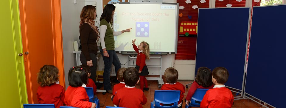 Interactive Whiteboard